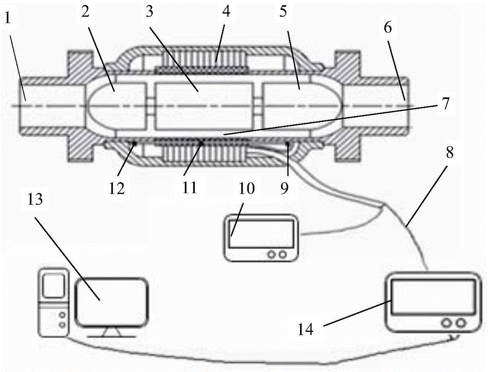 Implantable axial-flow type blood pump temperature detection system and method based on fiber bragg gratings