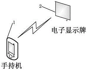 Novel electronic power line pole number display board