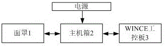 Intelligent rehabilitation respirator