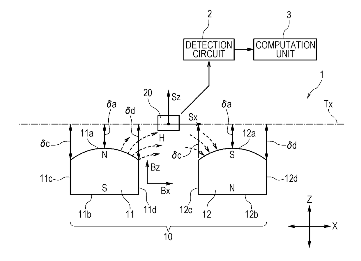 Position detection device