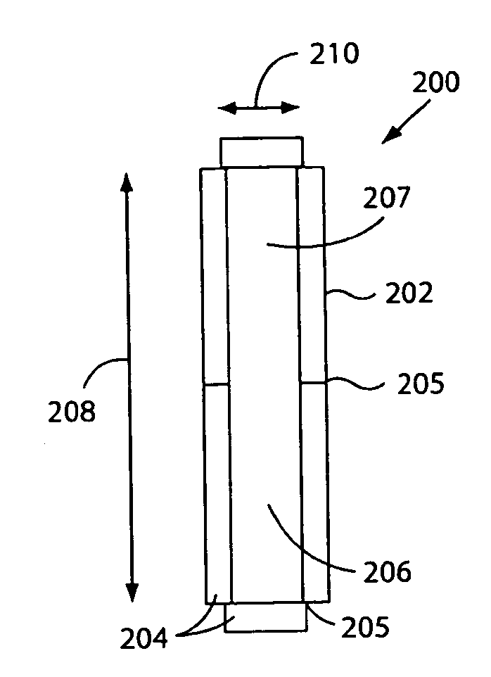 Electroactive polymer generators