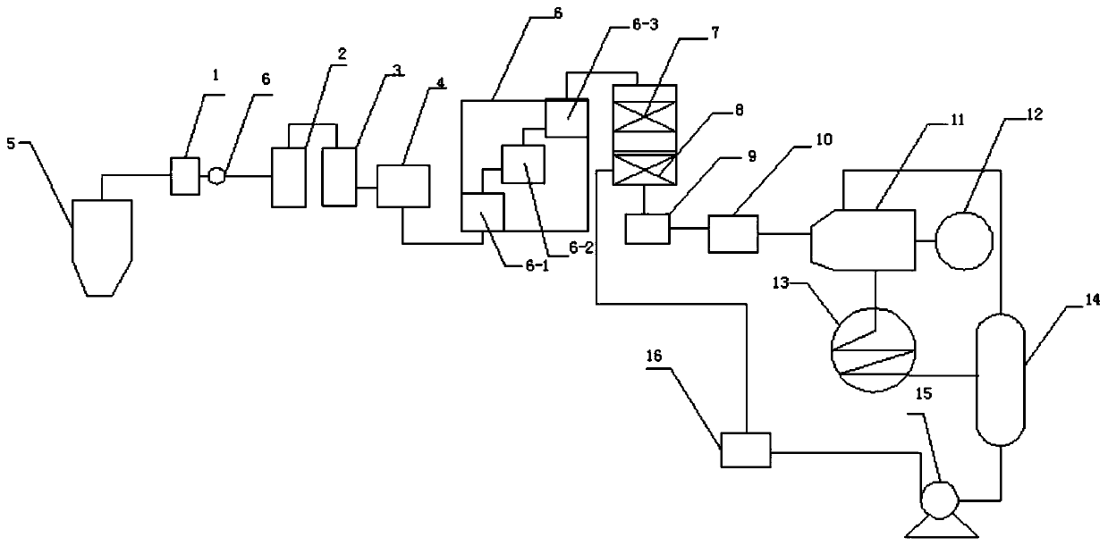 Efficient waste heat power generation system