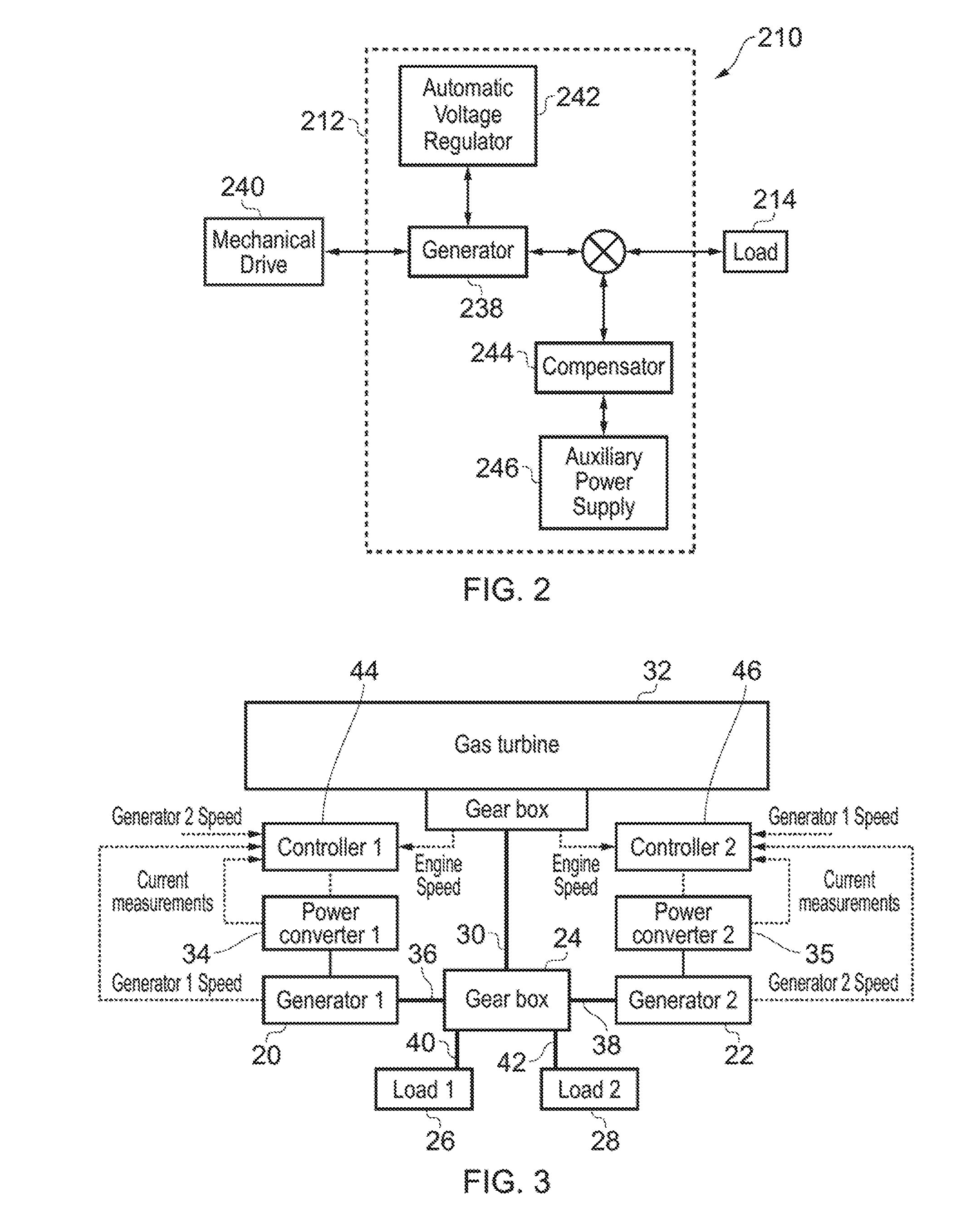 Method and system for damping torsional oscillations