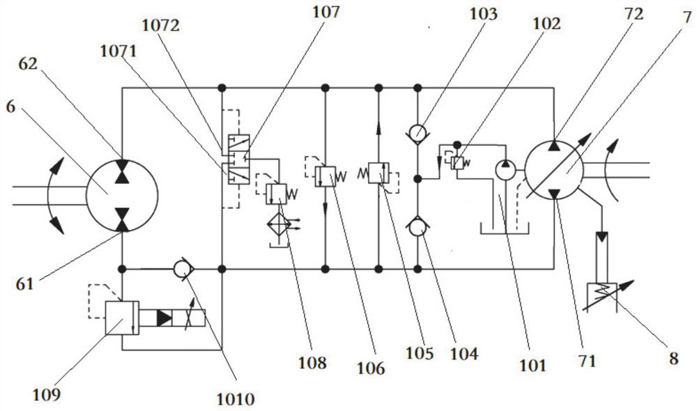 A tractor traction load moving test system and method