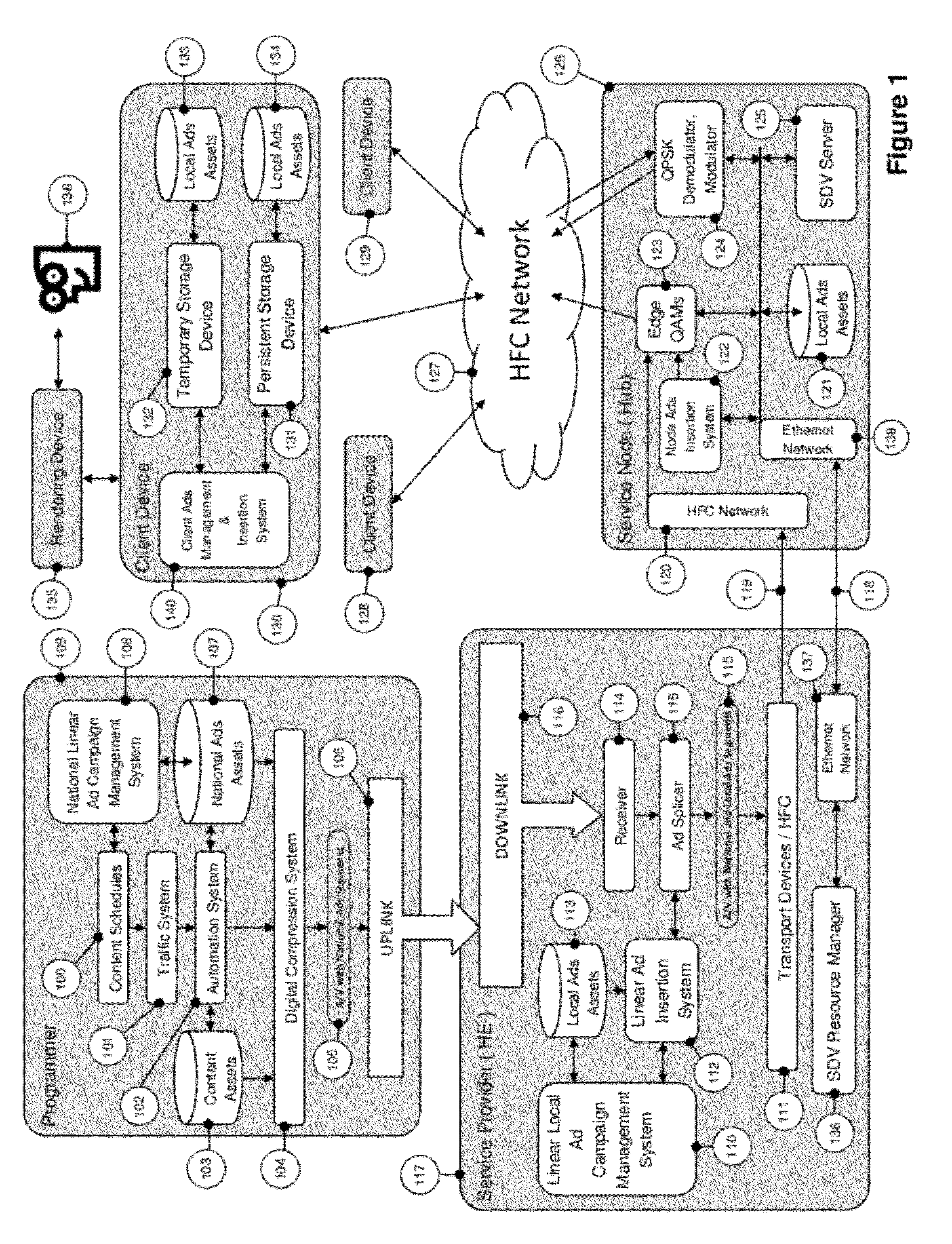 System and method for enhancing and extending video advertisements