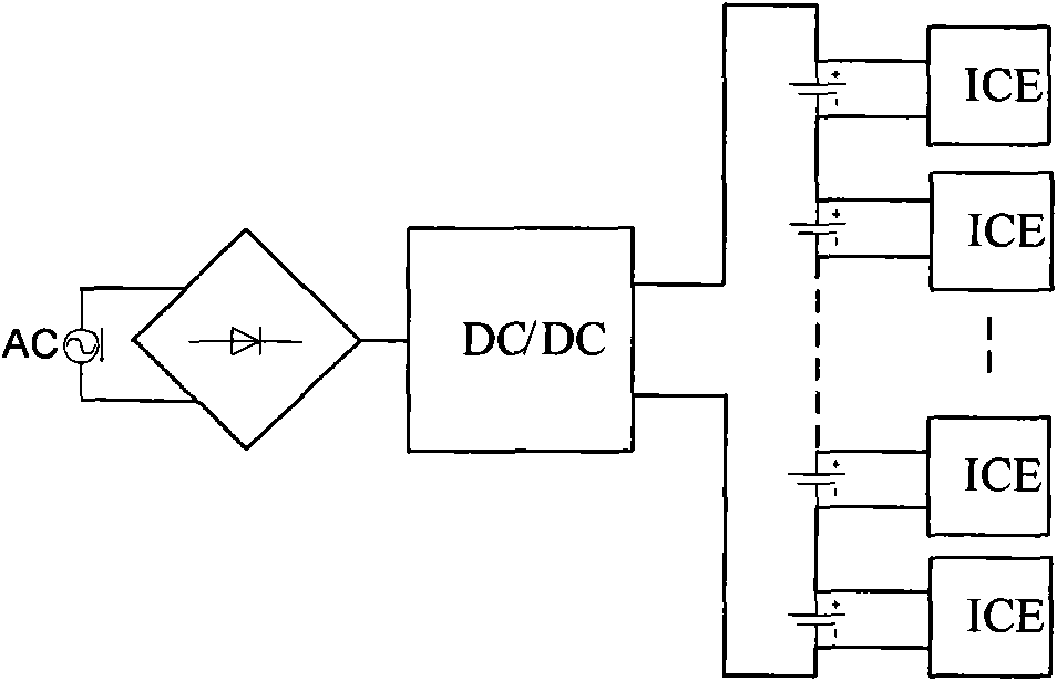 Method for realizing dynamic voltage balancing of battery pack in charging state by PWM shunting