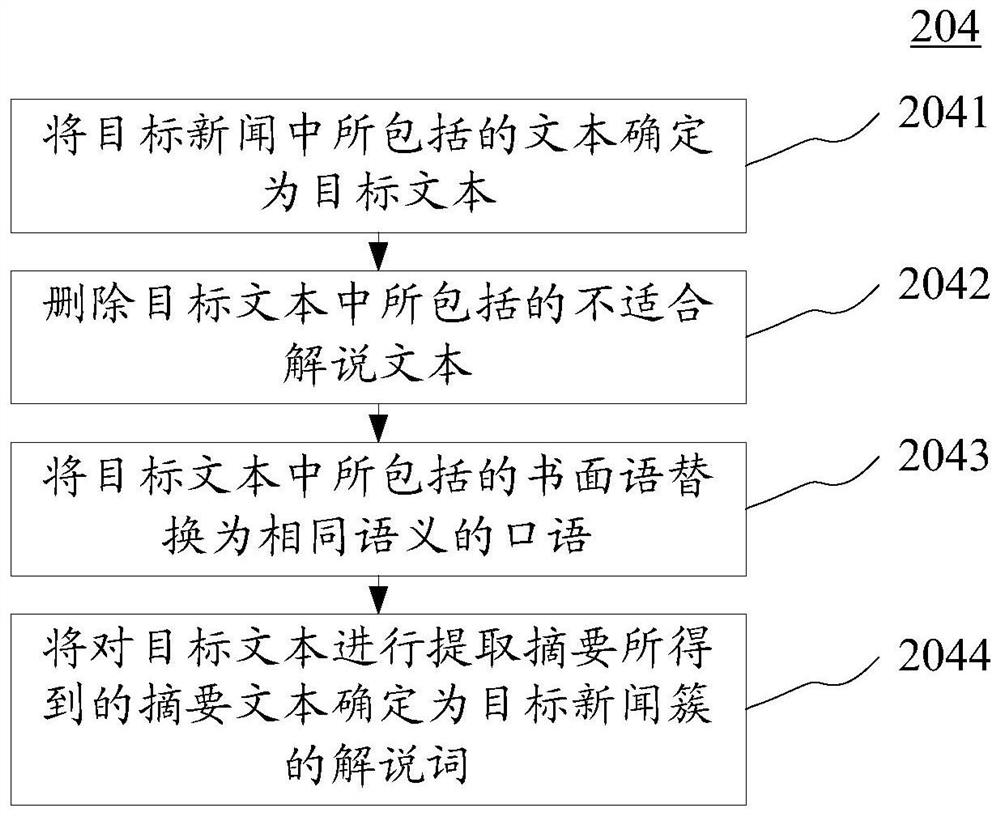 Method and device for generating commentary