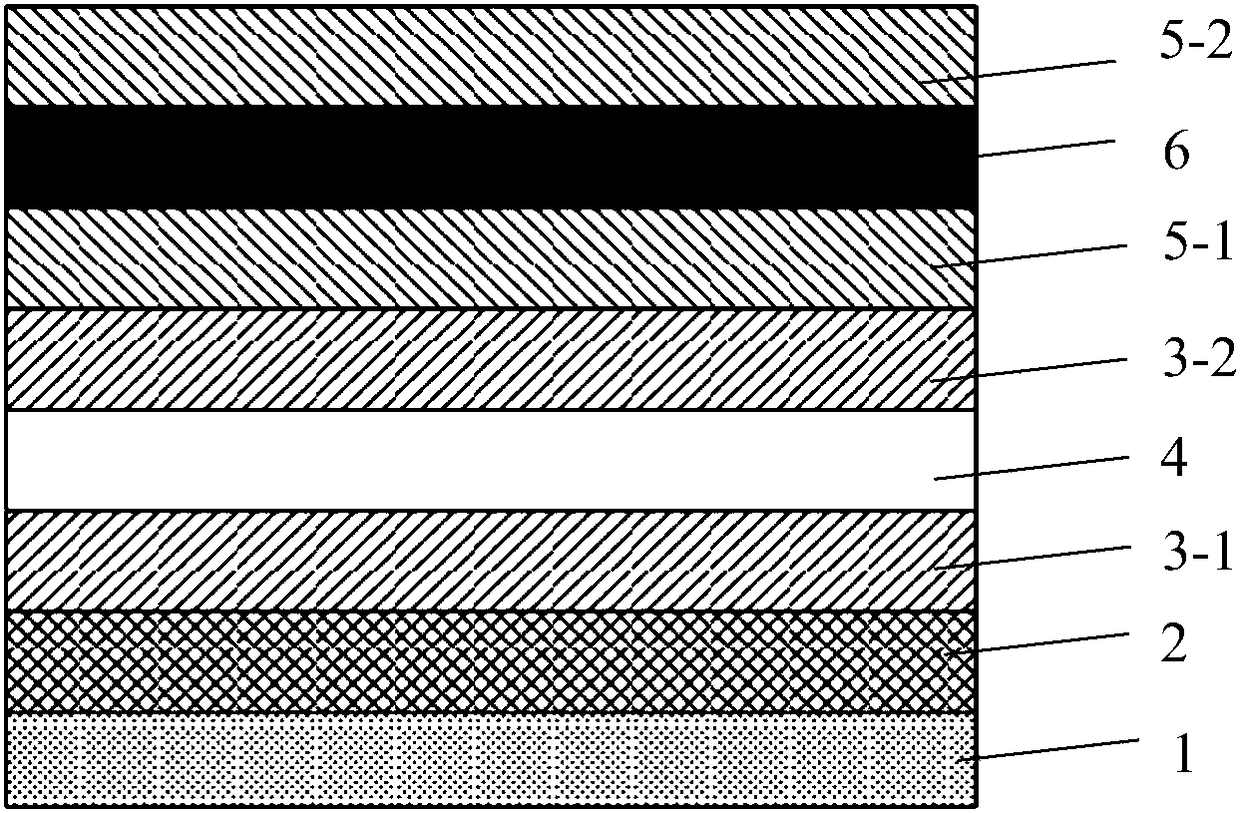 InAs/GaSb superlattice infrared detector and manufacturing method thereof