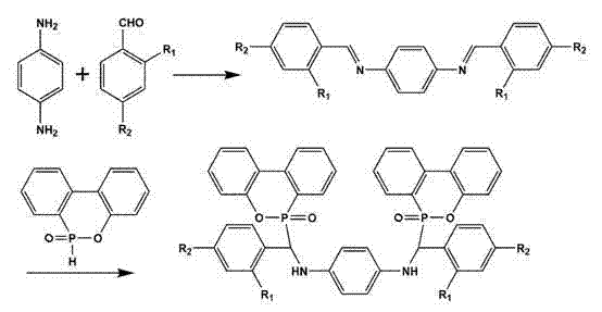 Nitrogen and phosphorus containing flame retardant agent and preparation method thereof as well as application thereof