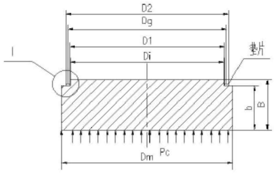 A design method for back pressure flat cover