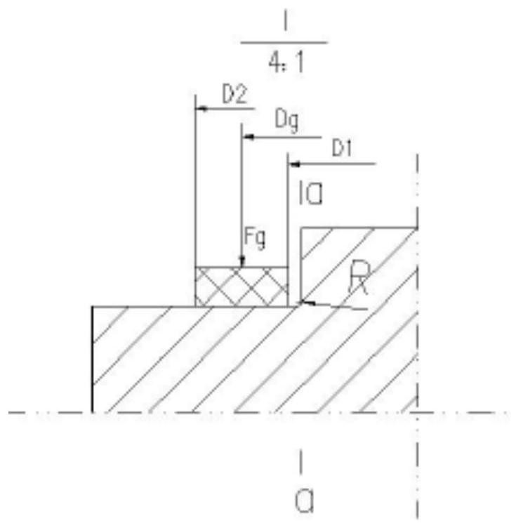 A design method for back pressure flat cover