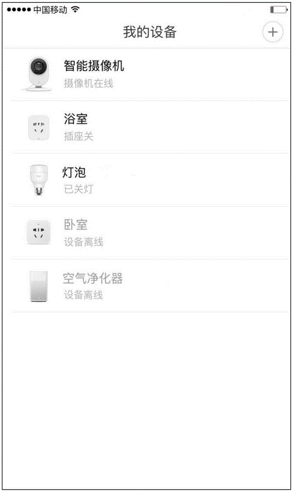 Intelligent device arrangement method and device