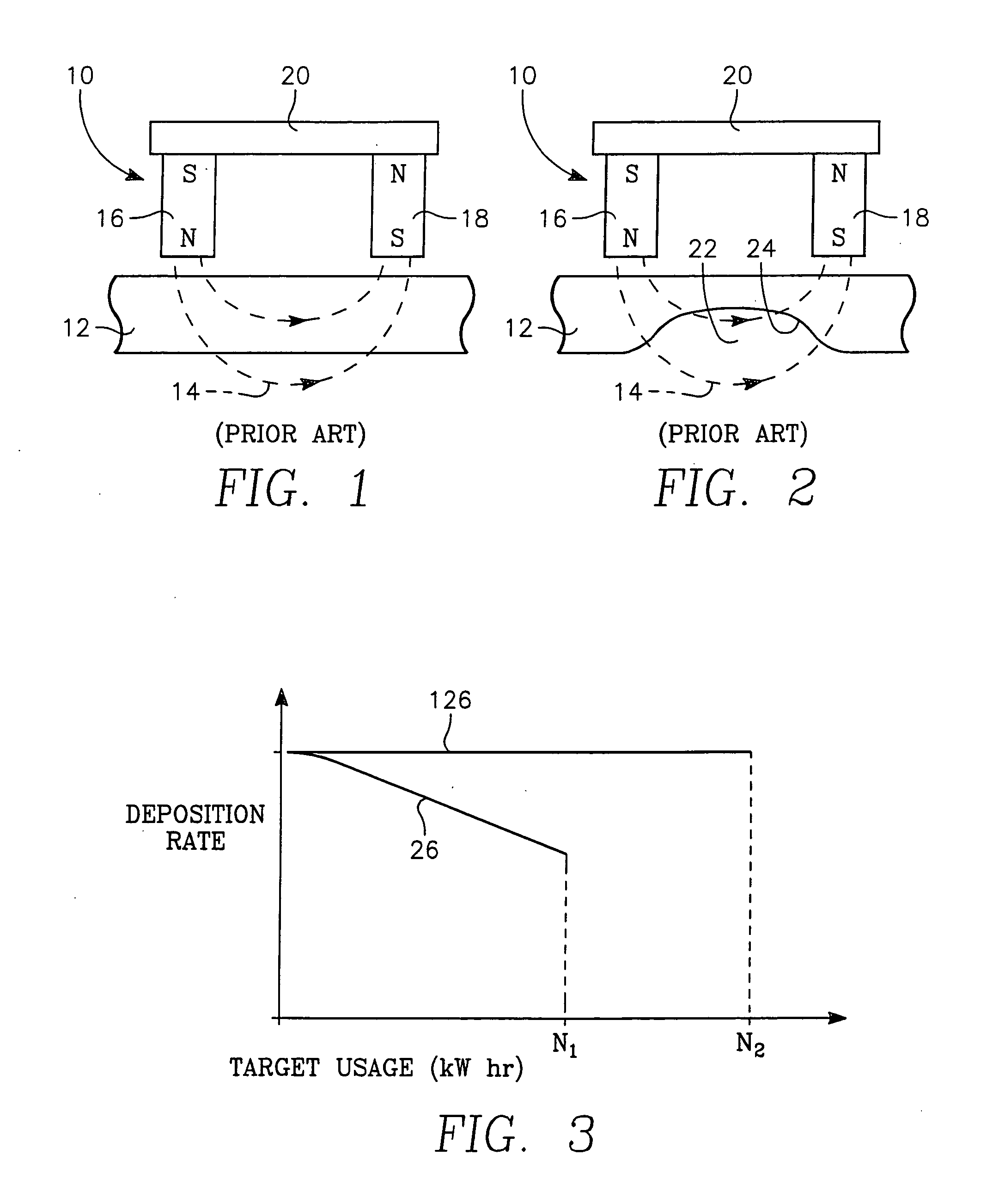 Compensation of spacing between magnetron and sputter target