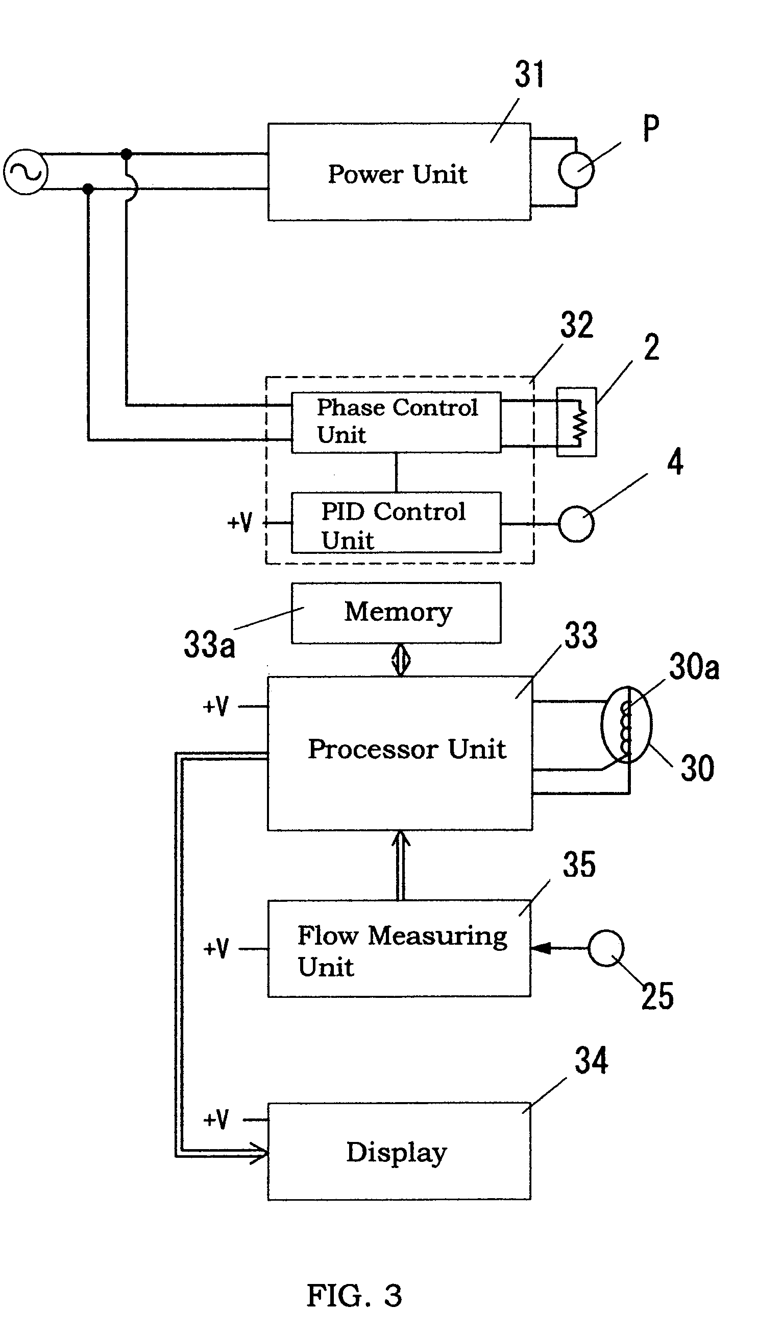 Gas chromatograph and expired air component analyzer