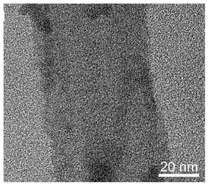 Preparation of ethylenediamine-coated cadmium telluride nanobelt photocatalyst and separation method of uranium in radioactive wastewater