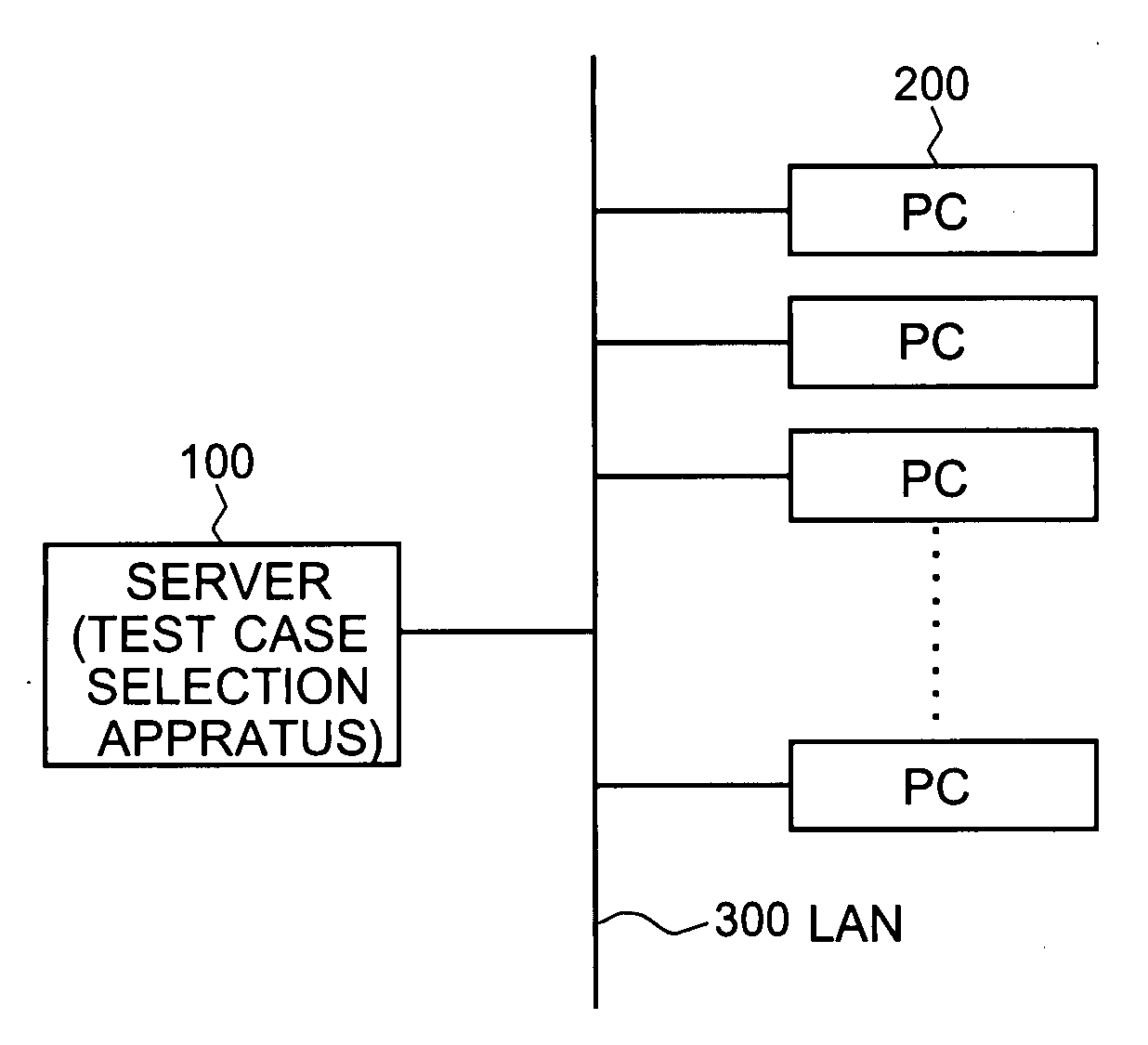 Test case selection apparatus and method, and recording medium