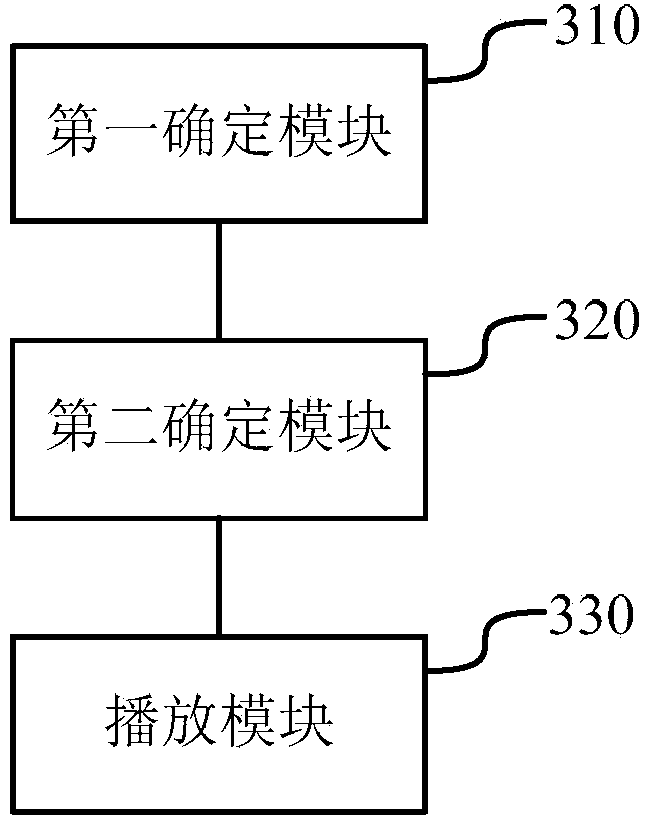 Method and apparatus for playing audio data