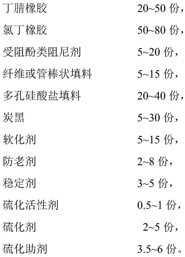 A kind of underwater sound absorption rubber composite material and preparation method thereof