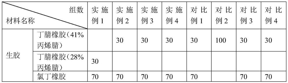 A kind of underwater sound absorption rubber composite material and preparation method thereof