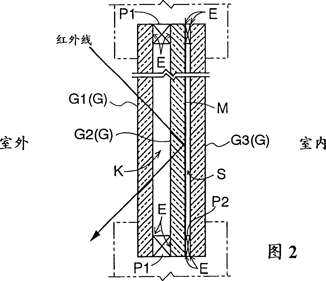 Glass panel