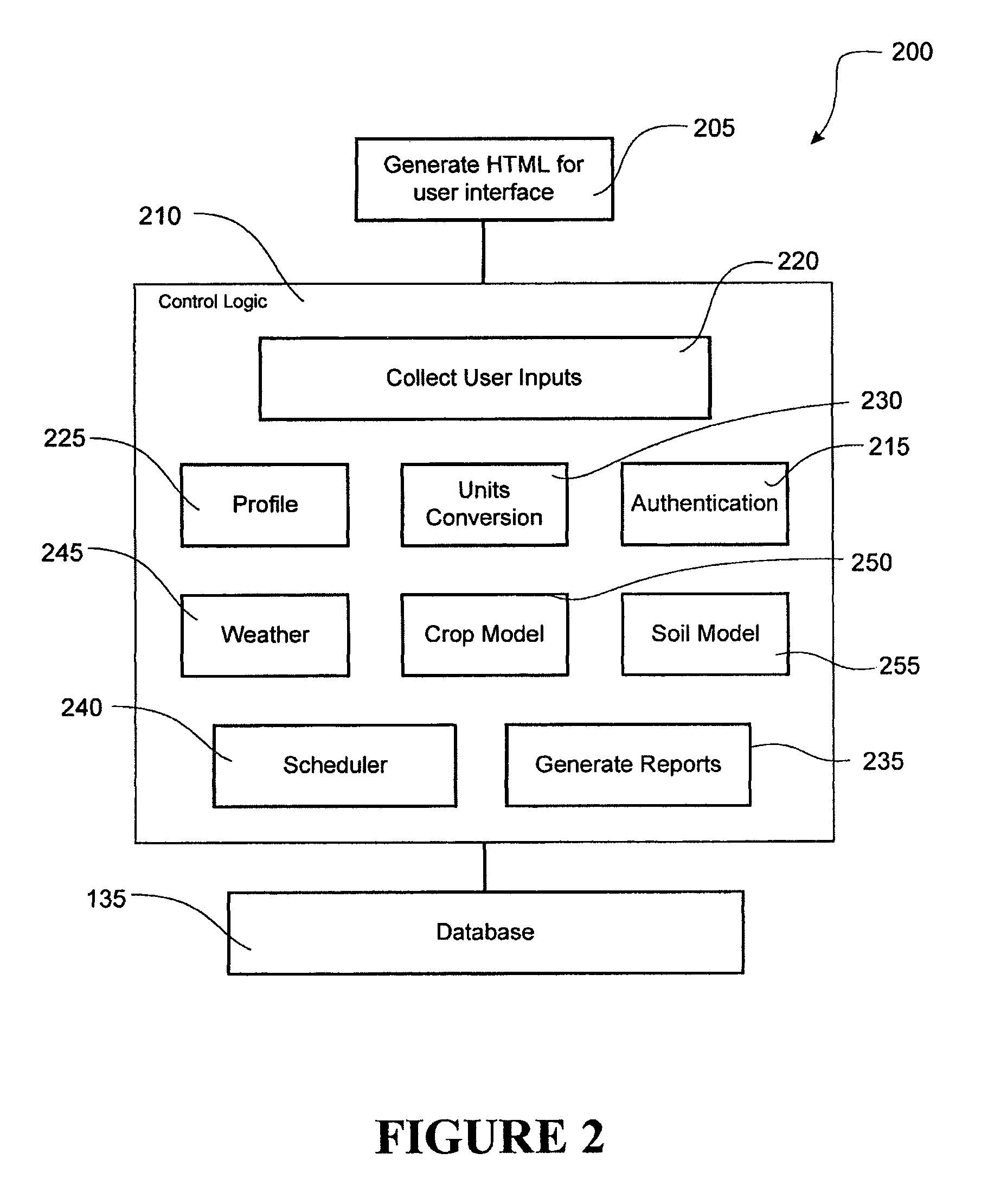 System and method for managing and predicting crop performance