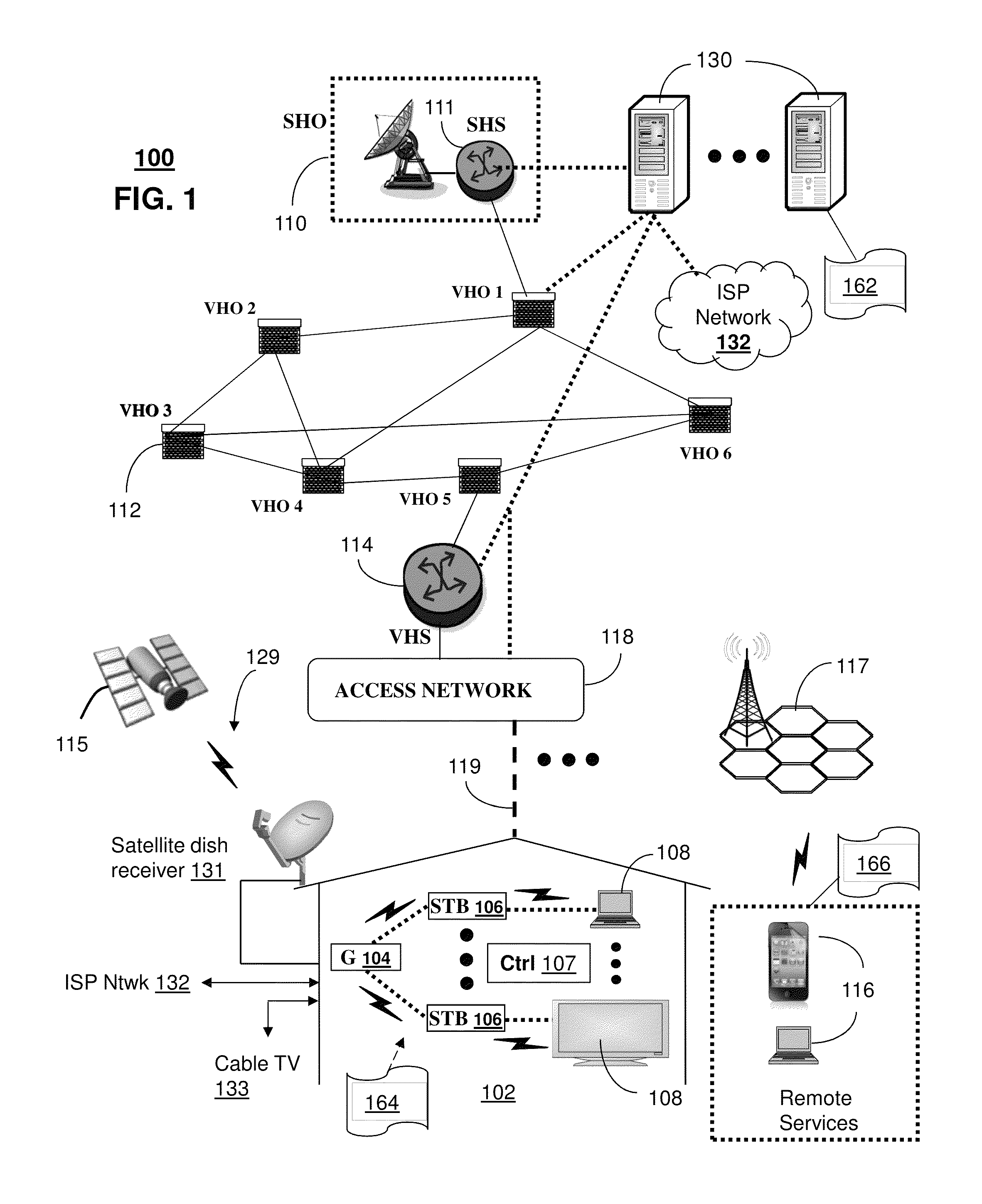 Apparatus and methods for flexible communicatons in a network