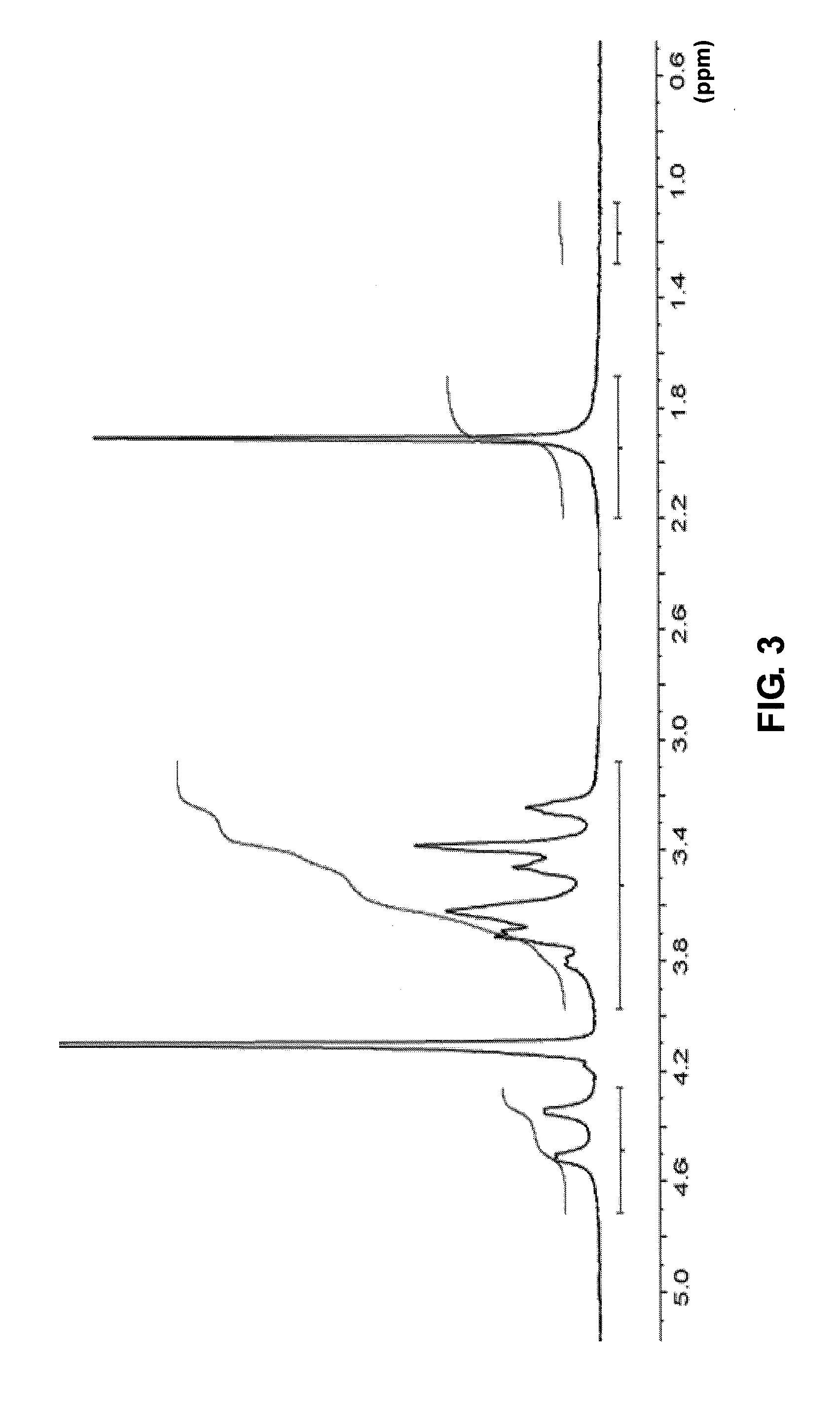 Cross-linked sodium hyaluronate gel for tissue filler for plastic surgery and preparation method thereof