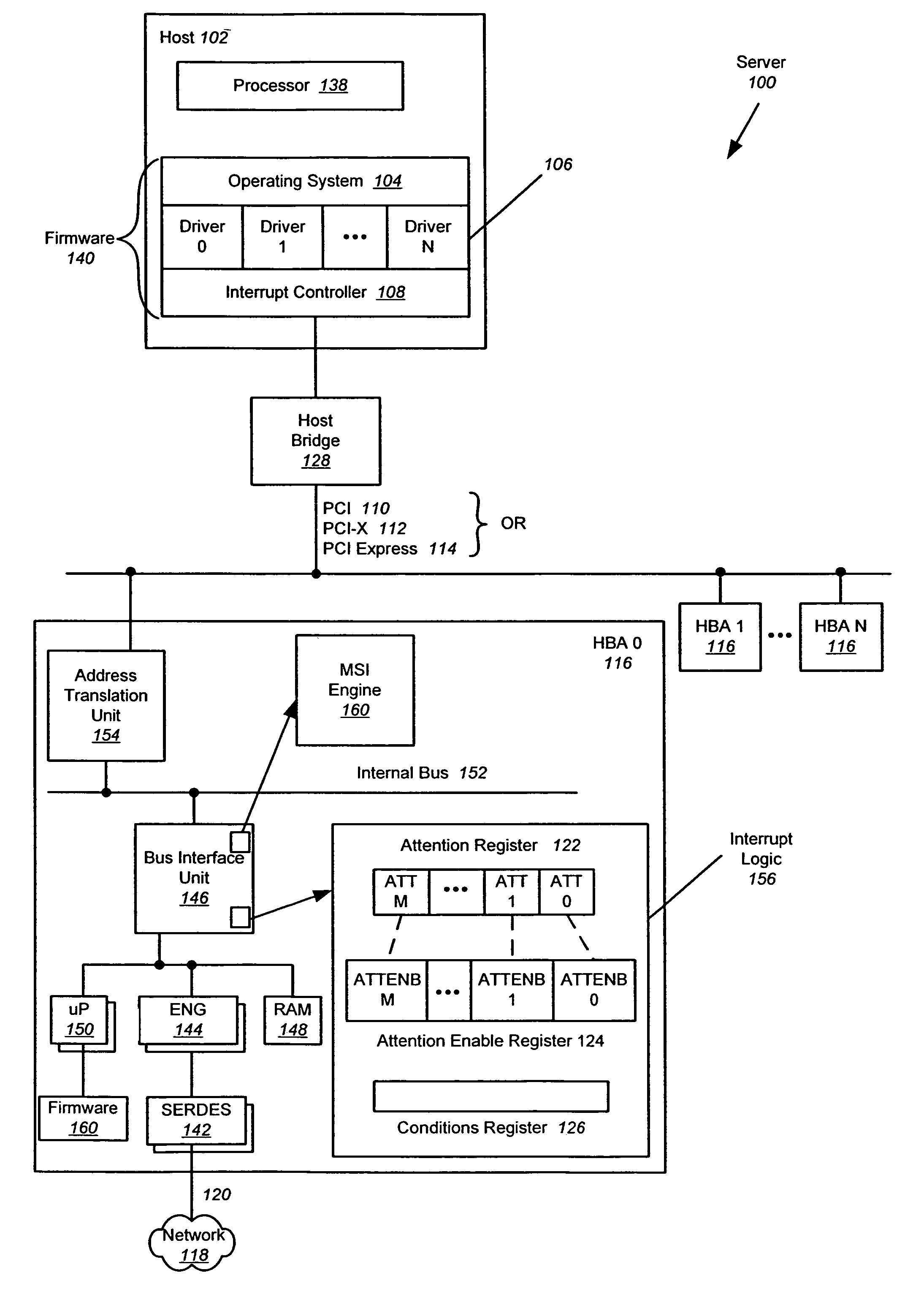 Message signaled interrupt extended (MSI-X) auto clear and failsafe lock