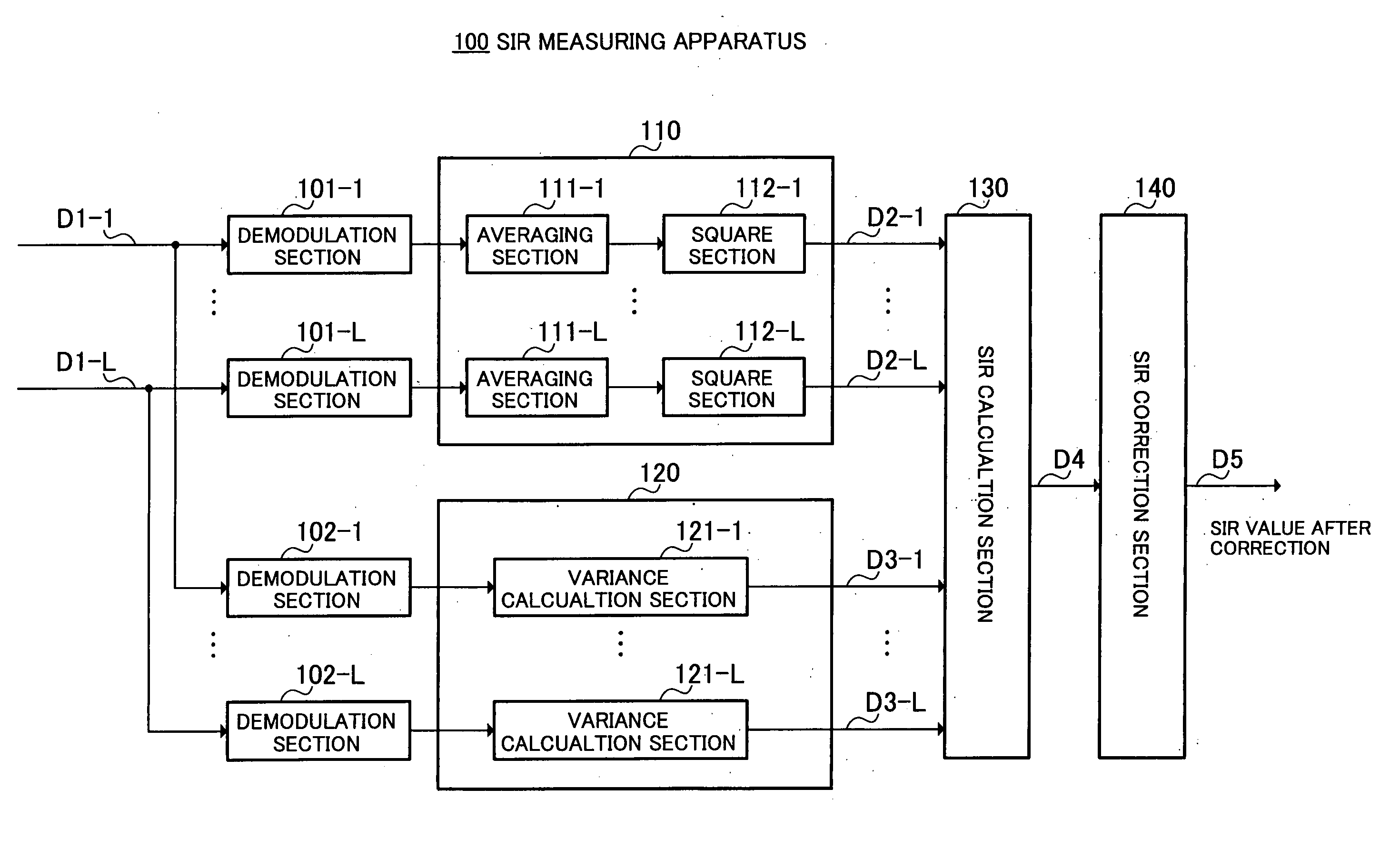 Sir measurement device and sir measurement method