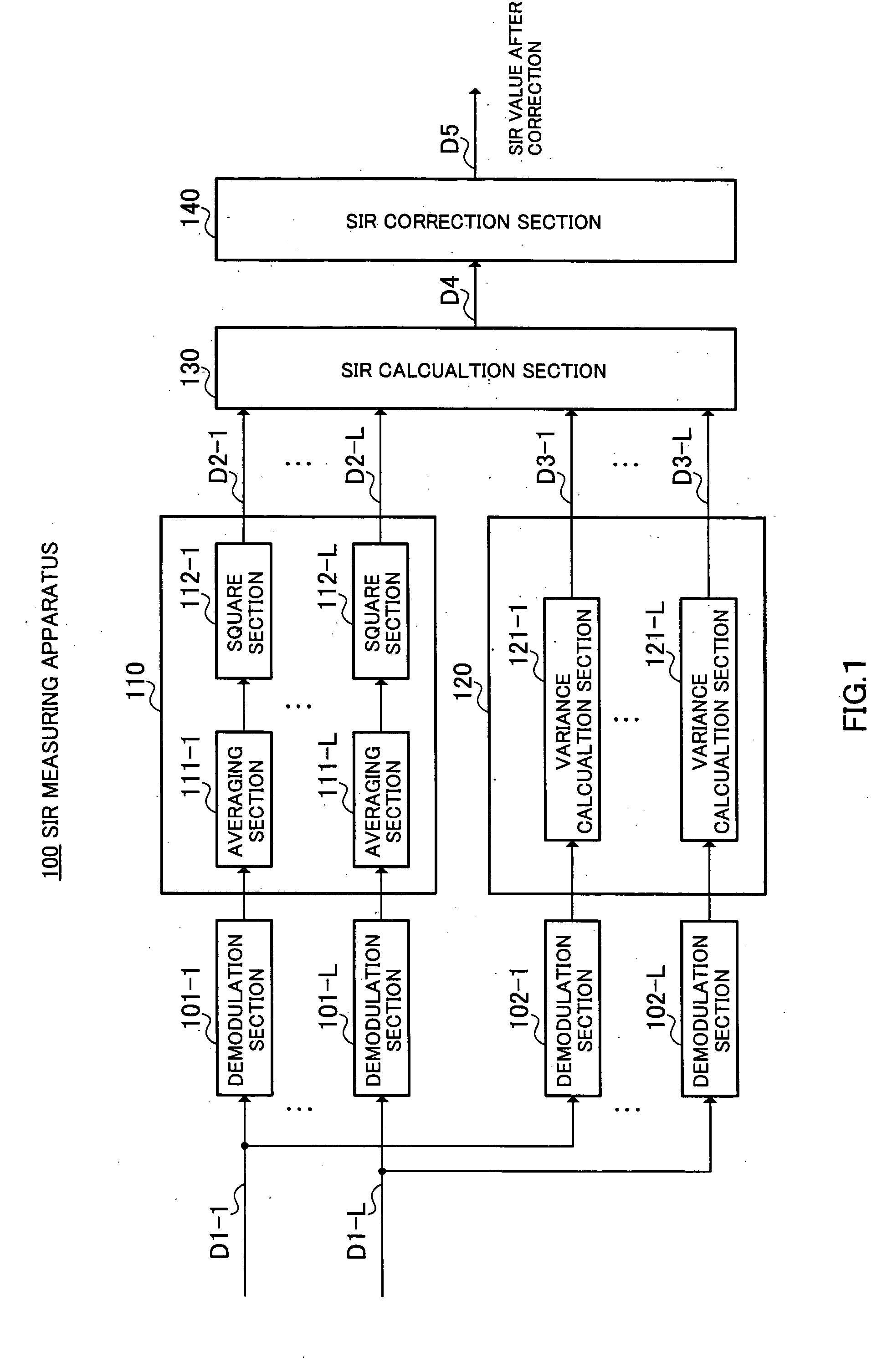 Sir measurement device and sir measurement method