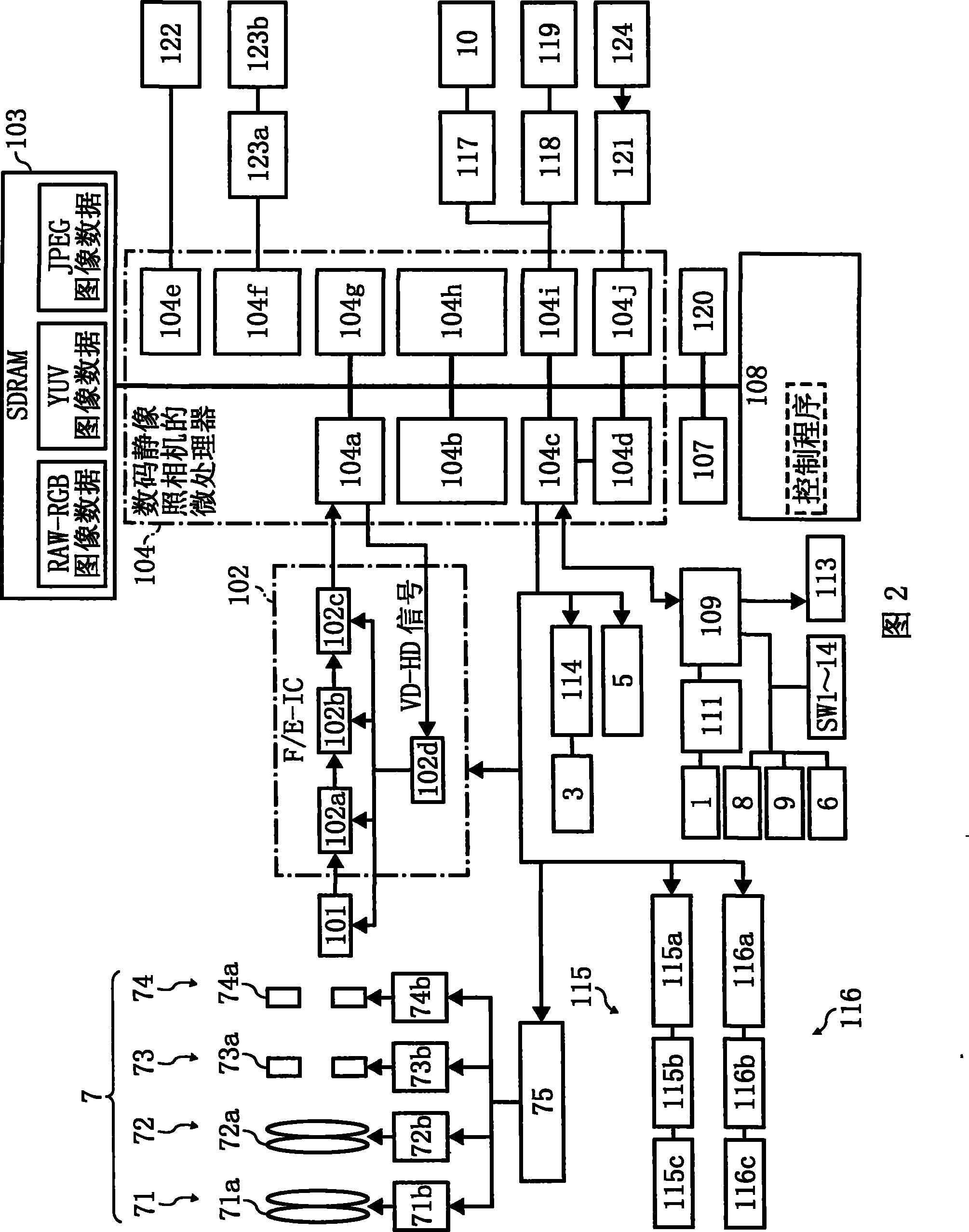 Imaging apparatus and exposal control method for the same