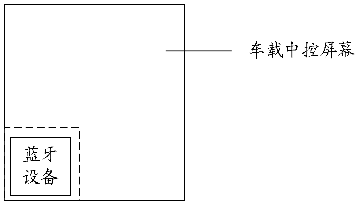 Bluetooth device connection method and device