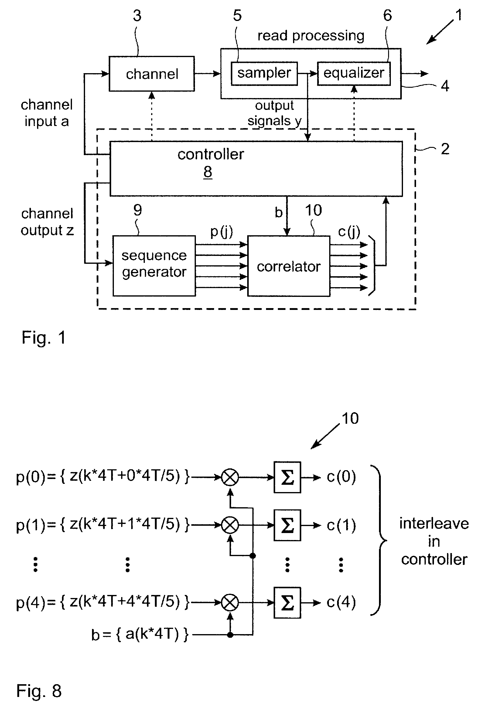 Oversampled channel response identification