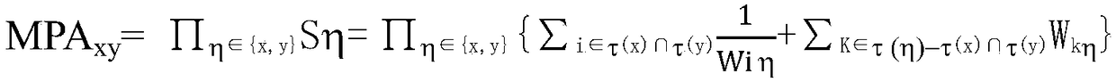 A lost link prediction method based on a MPA model