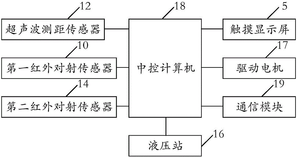 Device for recycling express trash