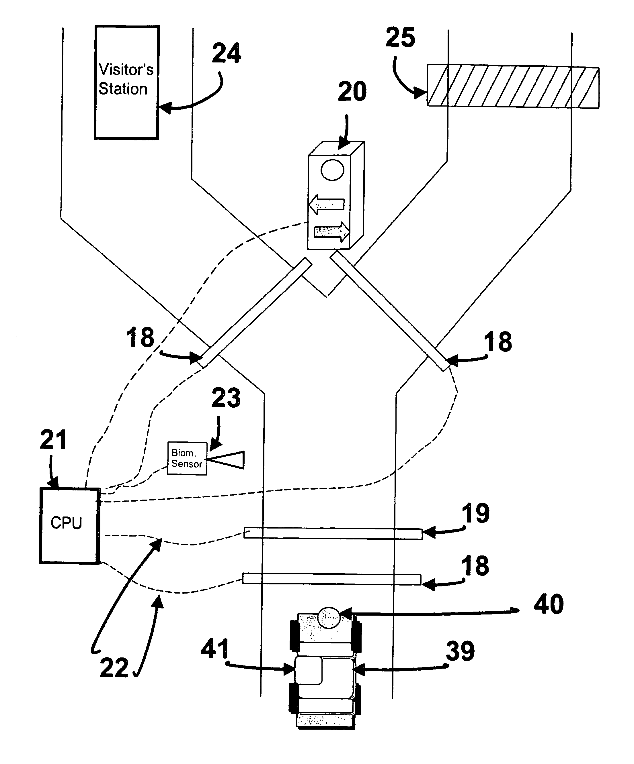 Personnel and vehicle identification system using three factors of authentication