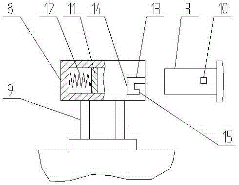 Automatic sunshade device of automobile