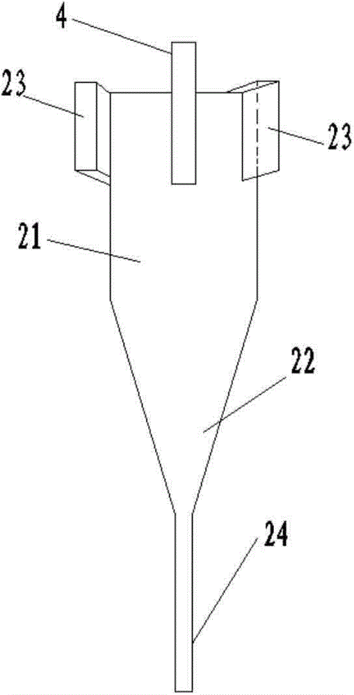 Fluidized bed reactor and application thereof