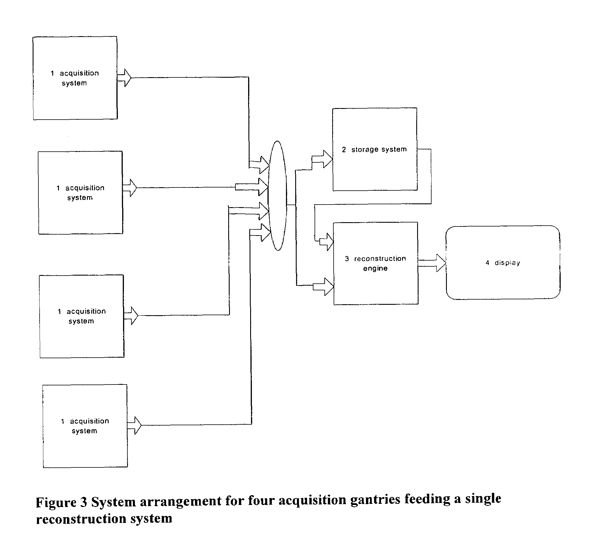 Image handling and display in X-ray mammography and tomosynthesis