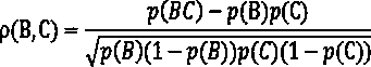 Group discovery algorithm model based on big data mining and analysis module