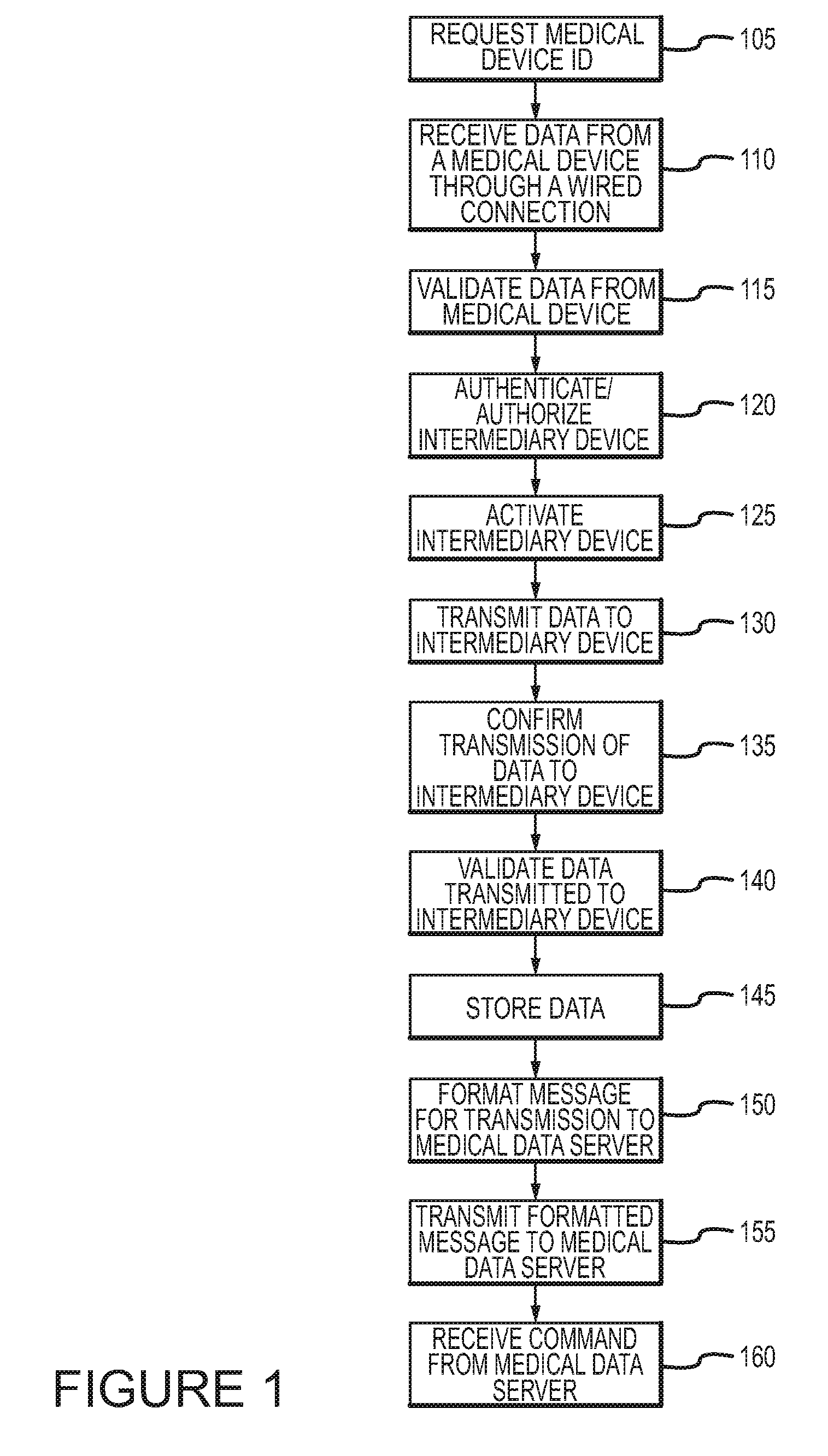 Systems and methods for adapter-based communication with a medical device