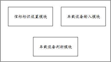 Transponder information identification method and system