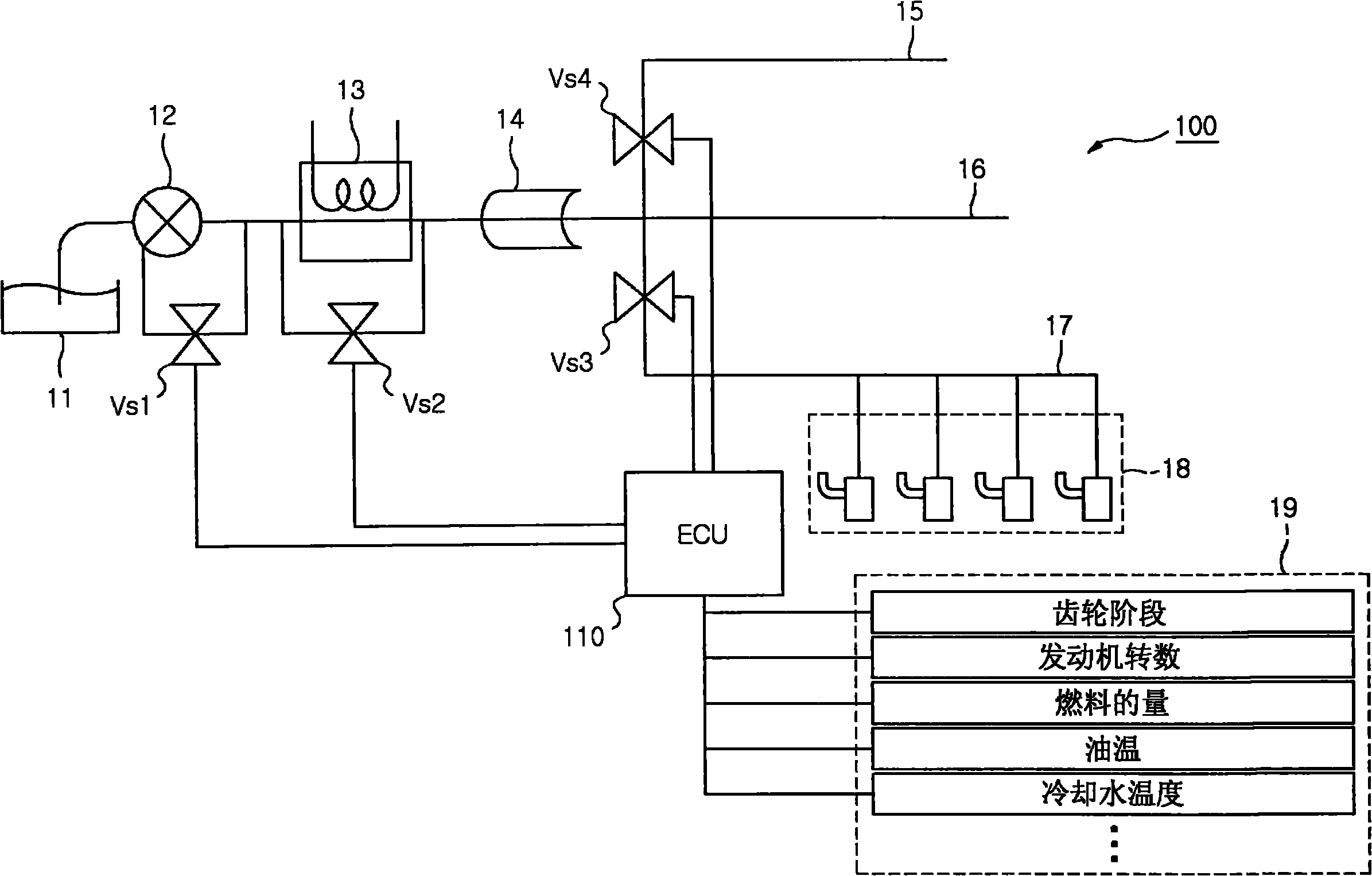 System for controlling hydraulic pressure and flow rate of oil in engine and control method thereof