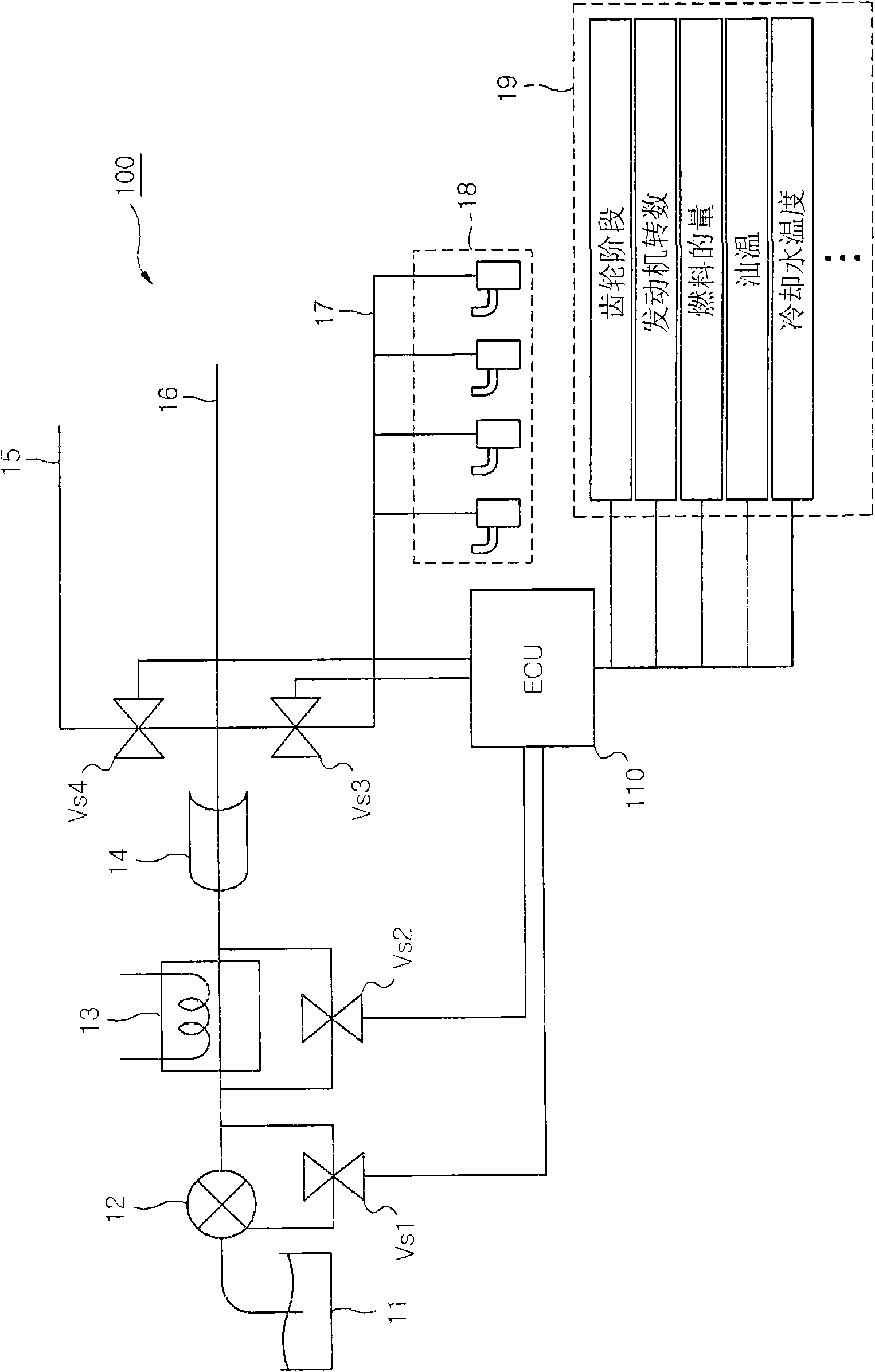 System for controlling hydraulic pressure and flow rate of oil in engine and control method thereof