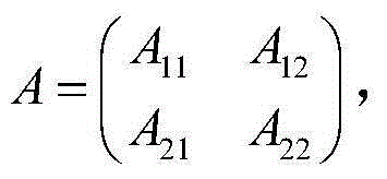 Quasi-dense matching extension method based on subspace fusion and consistency constraint