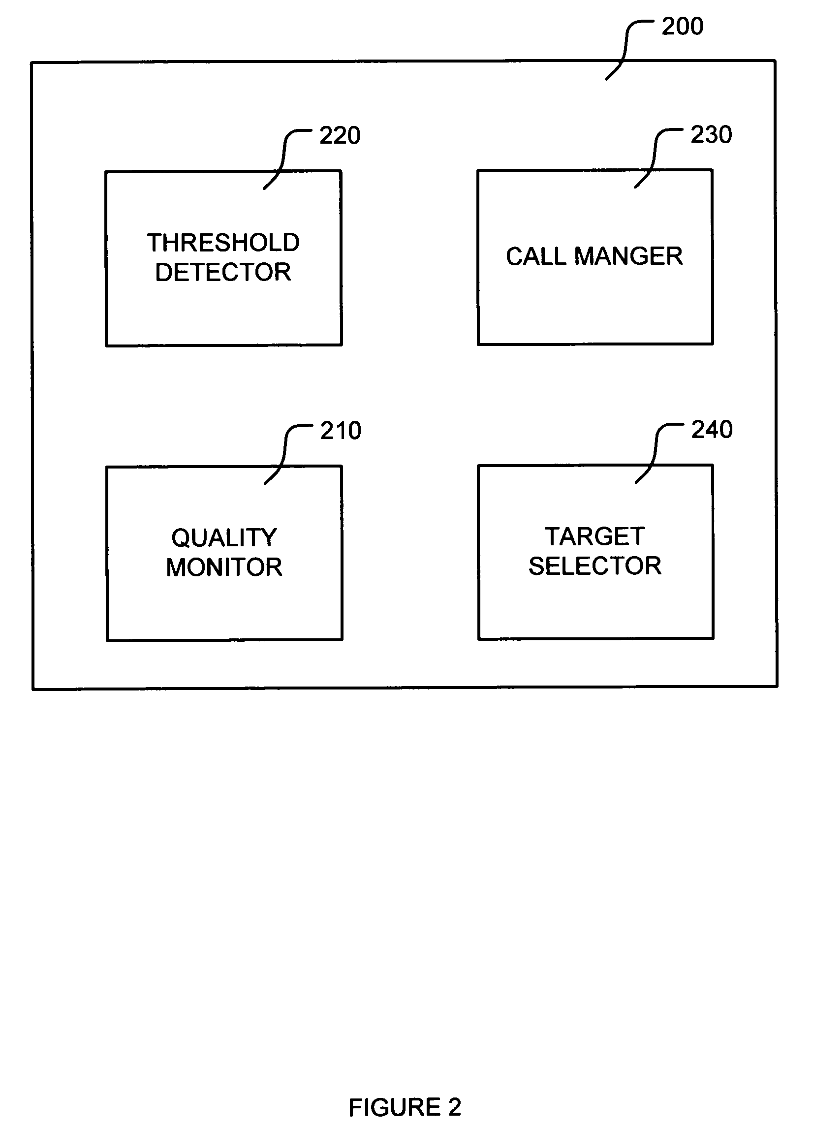 Voice over internet protocol call continuity