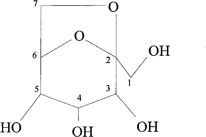 Application of sedoheptulose to preparation of new anti-hepatitis B medicament