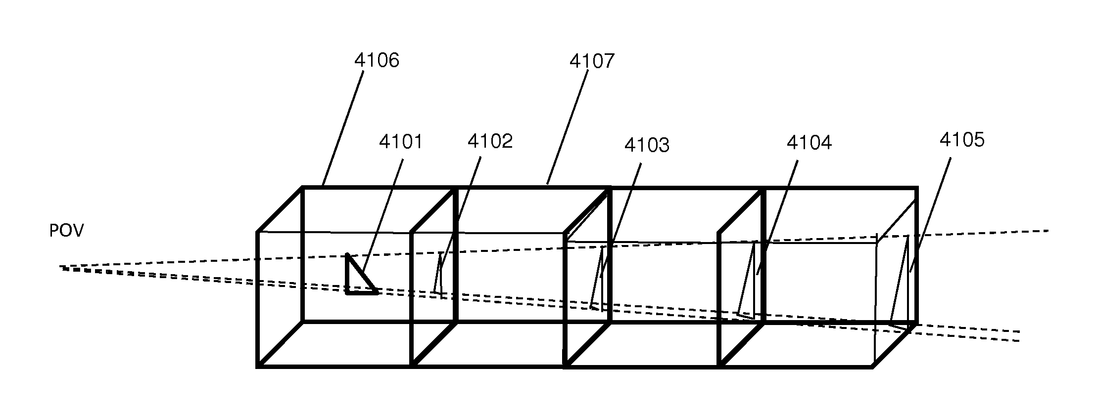 Ray shooting method utilizing geometrical stencils