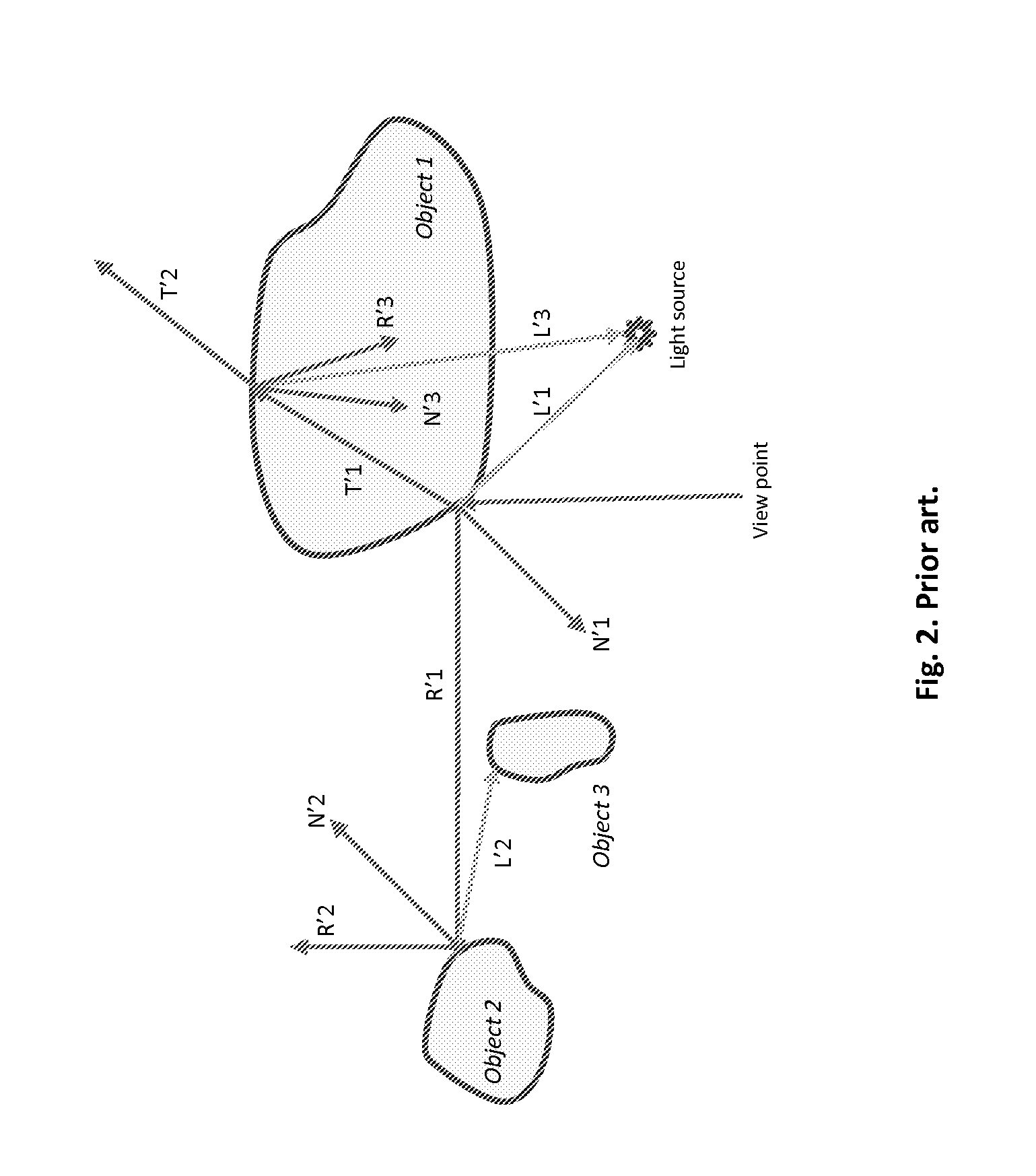 Ray shooting method utilizing geometrical stencils