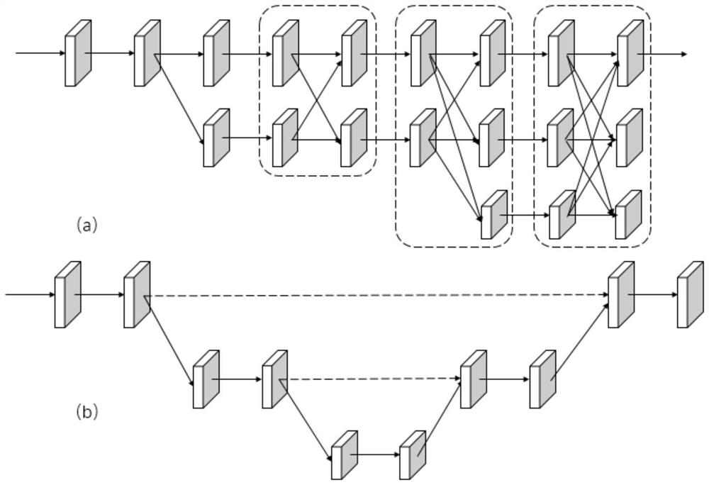 Bill correction method based on key point detection